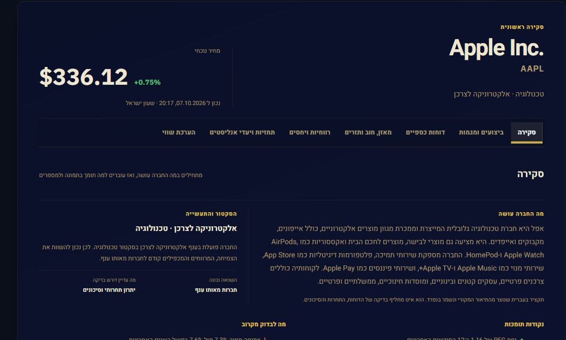 צילום מסך אמיתי של סקירת Apple בדף המניה